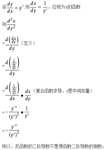 反函数的二阶导数公式与推导步骤