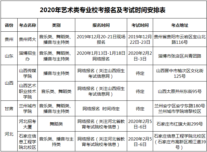 湘南学院艺术类专业2020年校考报名及考试时间