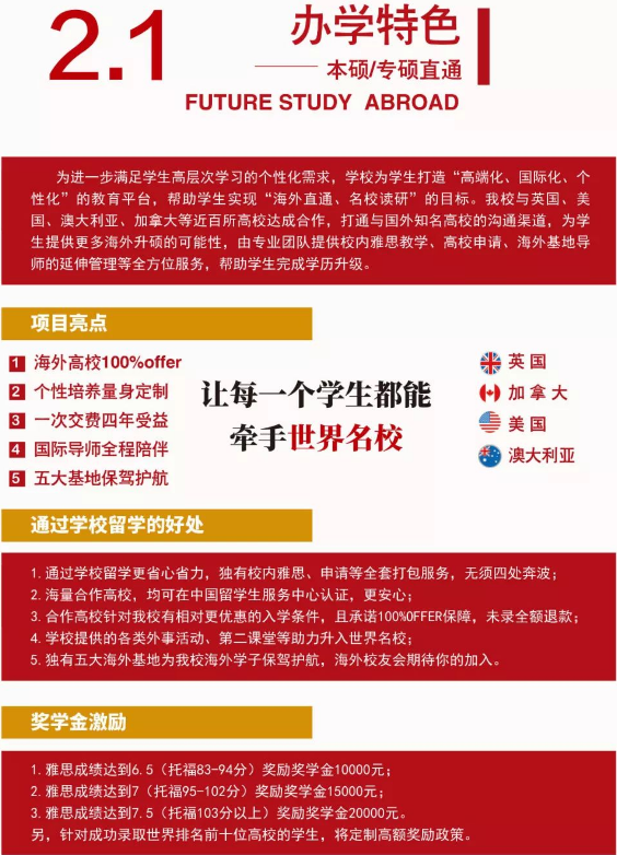 2020年上海立达学院艺术类招生简章