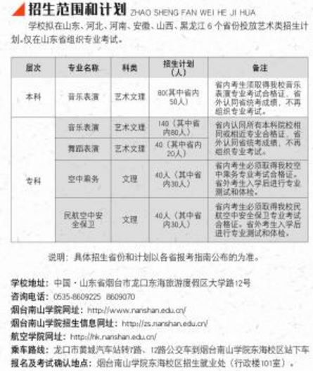 烟台南山学院2020年艺术类校考报名及考试时间安排