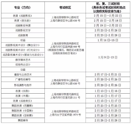 上海戏剧学院2020年校考时间安排及考点设置