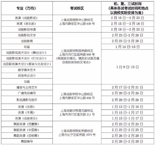 上海戏剧学院2020年校考报名及考试时间安排