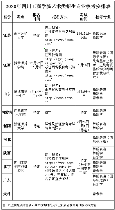 四川工商学院2020年校考报名及考试时间安排