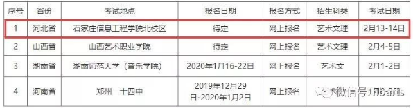 华东交通大学2020年艺术类校考招生简章