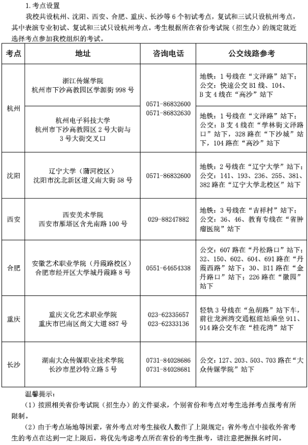 浙江传媒学院2020年校考报名及考试时间安排