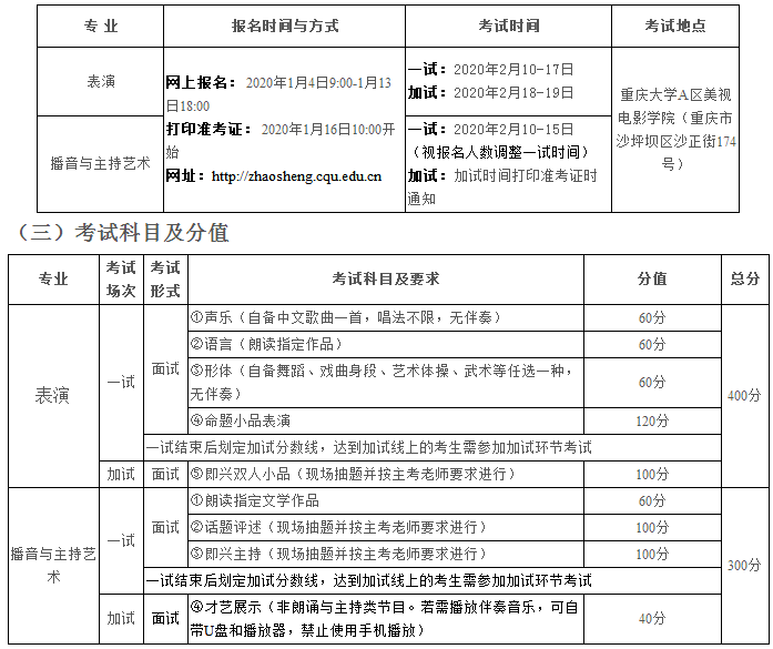 重庆大学2020年校考报名及考试时间安排