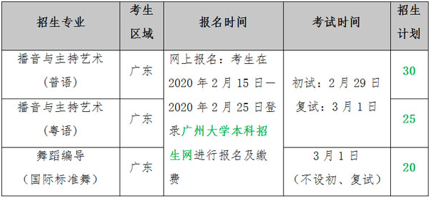 广州大学艺术类校考2020年招生简章