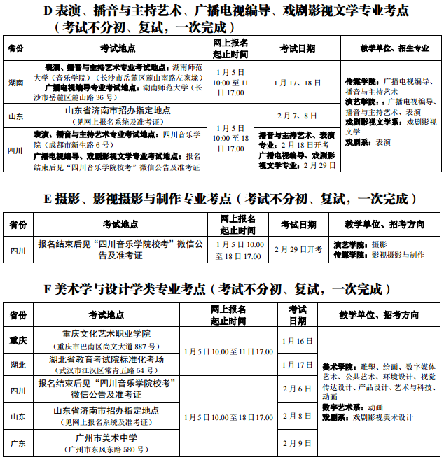 四川音乐学院​2020年省外校考时间安排及考点设置