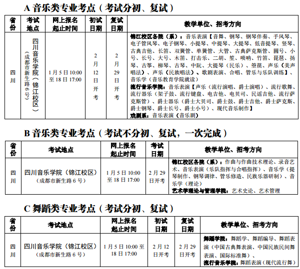 四川音乐学院​2020年省外校考时间安排及考点设置