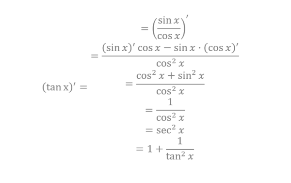 tanx的导数是什么？tanx推导过程及导数的求导法则