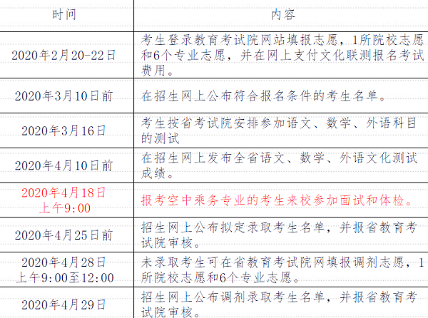 2020年南京旅游职业学院单招报名时间安排