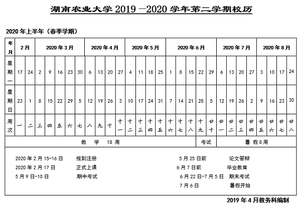 湖南农业大学2020年上半年春季学期开学时间