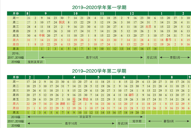 江南大学2020年上半年学期开学时间安排