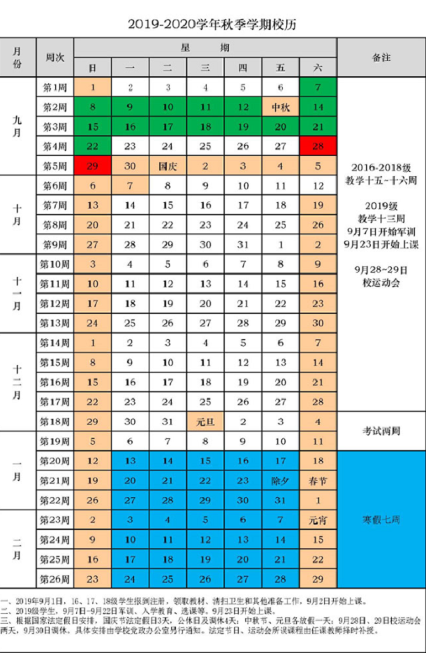 辽宁大学2020年上半年学期开学时间安排