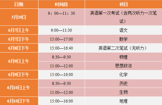 天津2020年高考科目安排时间表