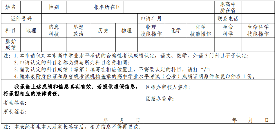 2020年上海市教育考试院发布关于做好上海市普通高中学业水平考试报名工作的通知（沪教考院中招〔2020〕3号）