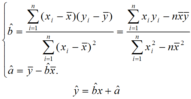 什么是线性回归 线性回归方程公式怎么写