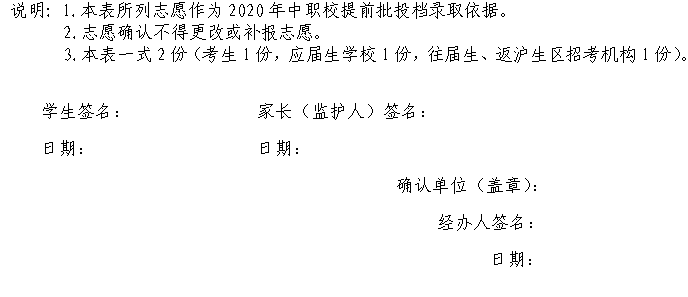上海市教育考试院关于印发《2020年上海市中等职业学校提前批招生工作实施意见》的通知（沪教考院中招〔2020〕4号）