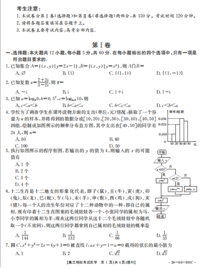 2020届广东省高三数学理科模拟试题
