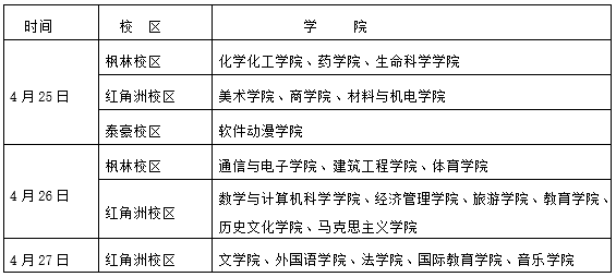 江西科技师范大学2020春季开学时间安排