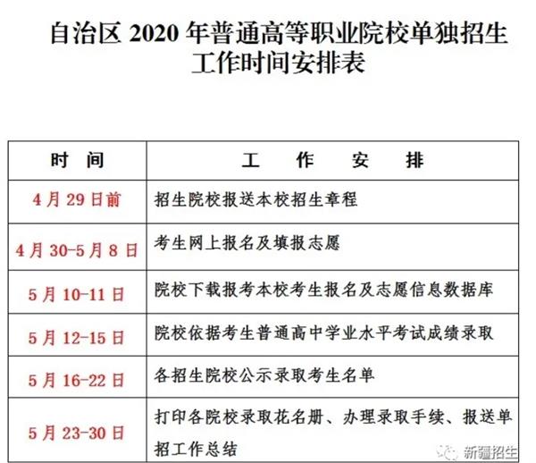 新疆高职单招相关时间安排表2020年