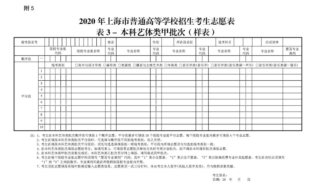上海市教育考试院关于印发《上海市2020年普通高等学校招生志愿填报与投档录取实施办法》的通知（沪教考院高招〔2020〕3号）