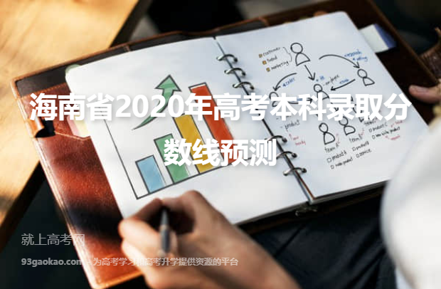 海南省2020年高考本科录取分数线预测