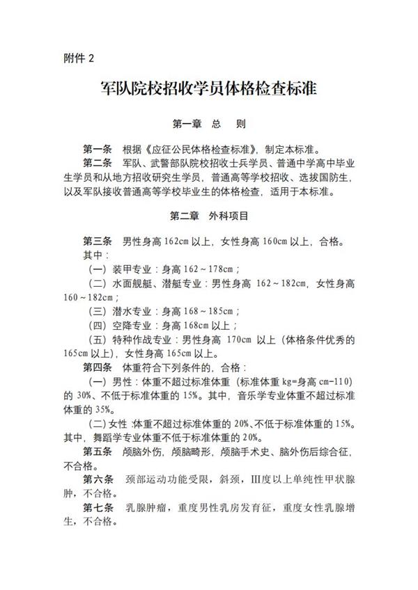 上海2020年高校军队招生体检标准