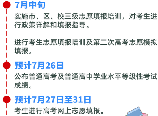 天津2020高考成绩查询时间：预计7月26日