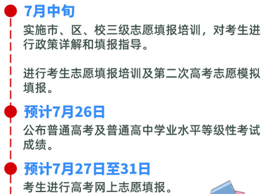 2020天津高考志愿填报时间最新消息