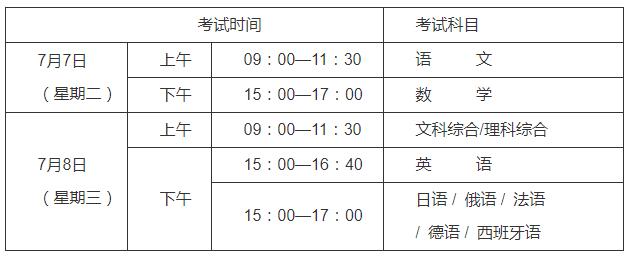 贵州高考防疫措施 2020贵州高考时间安排