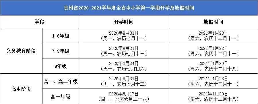2021年贵州中小学寒假放假时间公布