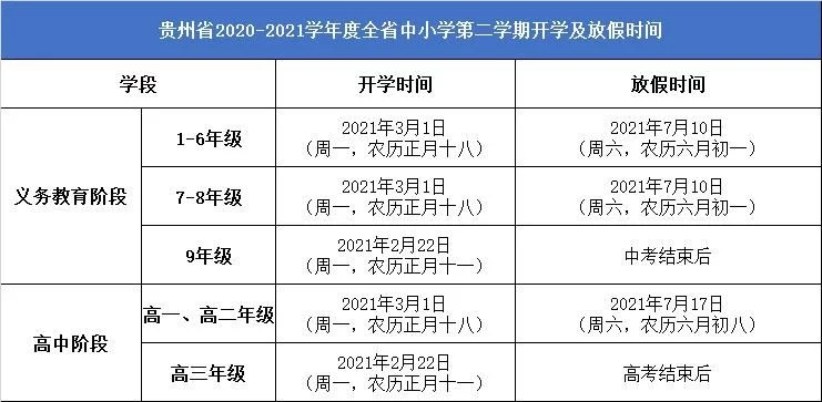 2020-2021年贵州中小学暑假放假时间