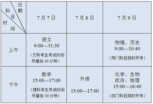 2020江苏高考时间安排考场考点设置