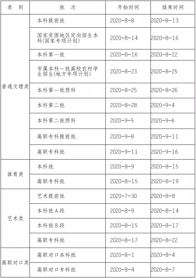 2020年重庆高考各批次录取具体时间安排