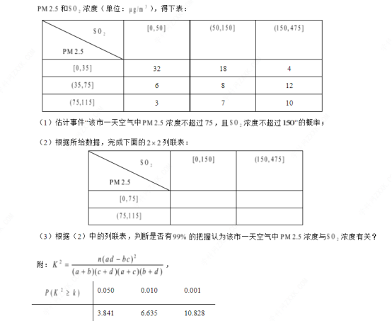 2020新高考2卷数学试题【精校版】