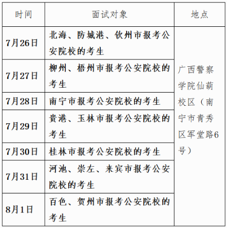 2020广西公安院校面试体检体验测评时间详细安排表