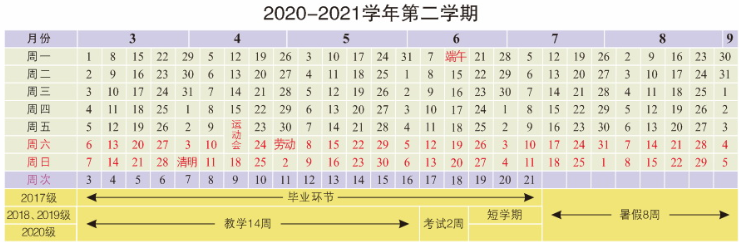 2020江苏省各大院校秋季什么时候开学