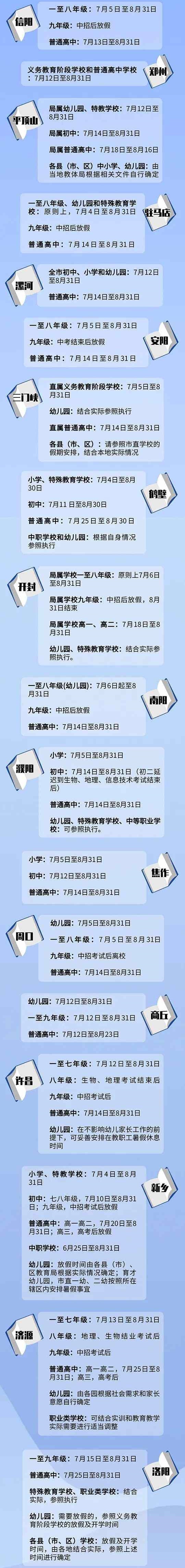 2020河南省内各中小学暑假放假及秋季开学时间汇总