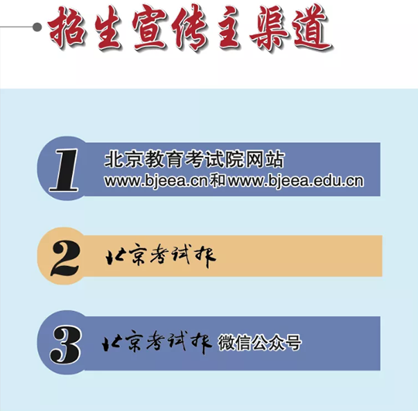 北京2020高考志愿填报流程图解