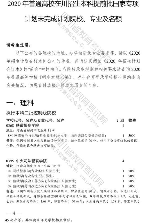 2020四川高考提前批征集志愿学校名单及招生计划