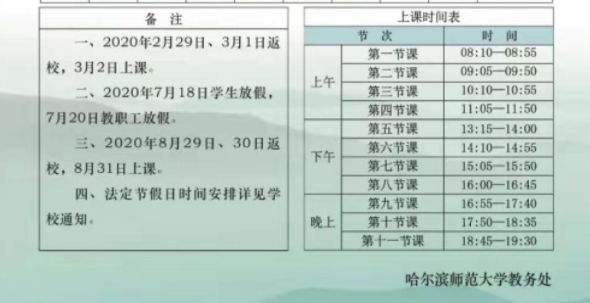 2020年下半年秋季学期黑龙江各大学开学时间信息