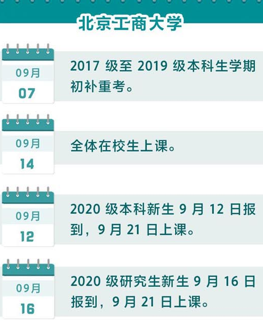 北京工商大学2020秋季新生开学报到时间最新消息