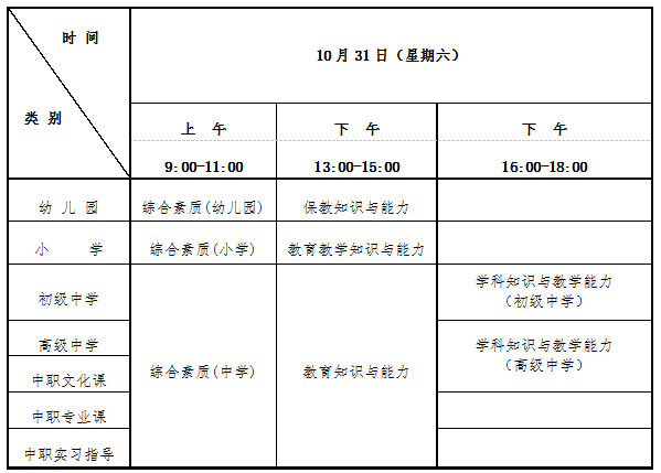 2020年下半年北京市中小学教师资格考试笔试报名公告
