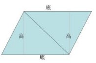 三角形的面积公式及推导过程