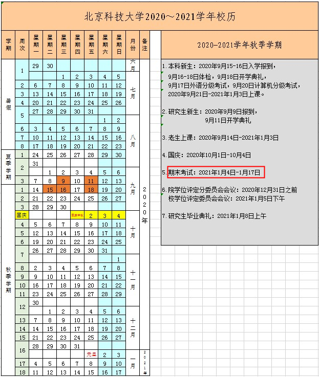 2021北京科技大学寒假放假时间公布