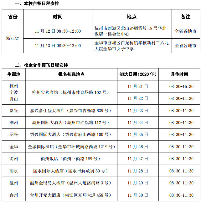 中国民航大学2021浙江招飞初检时间及体检项目顺序