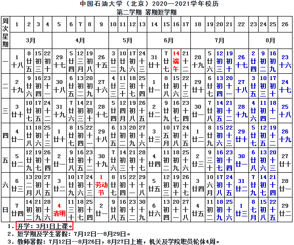 2021中国石油大学（北京）寒假放假时间公布