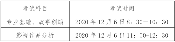 2021广东艺术类专业统考时间汇总发布