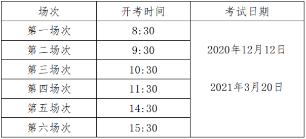 2021北京高考英语听说考试具体时间及考试题型